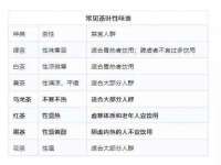 南京墨丘利家居有限公司